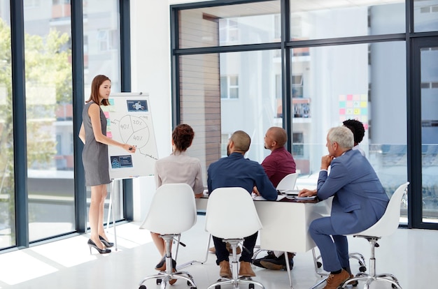 Digital Marketing Analytics course